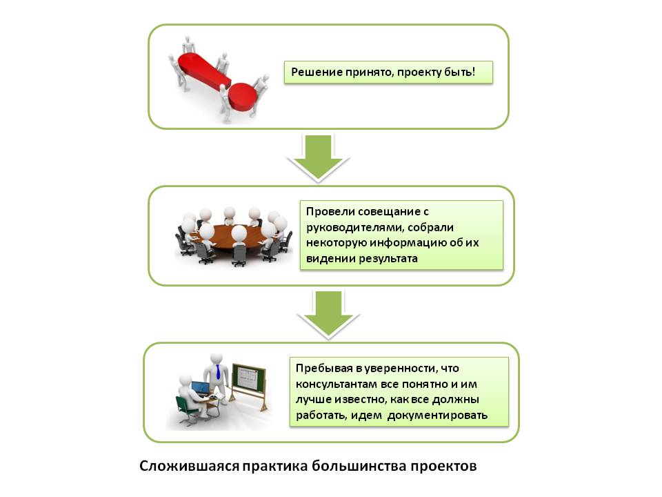 Договор на разработку программного обеспечения образец с техническим заданием